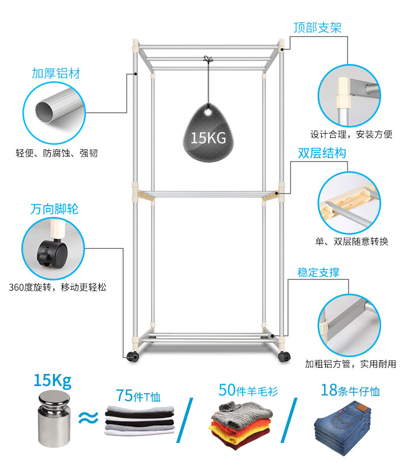 干衣机GY-7F详情页蓝色1_05
