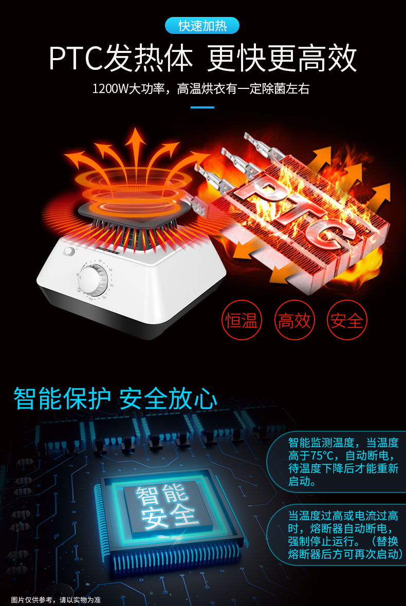 干衣机GY-8F详情页2_01