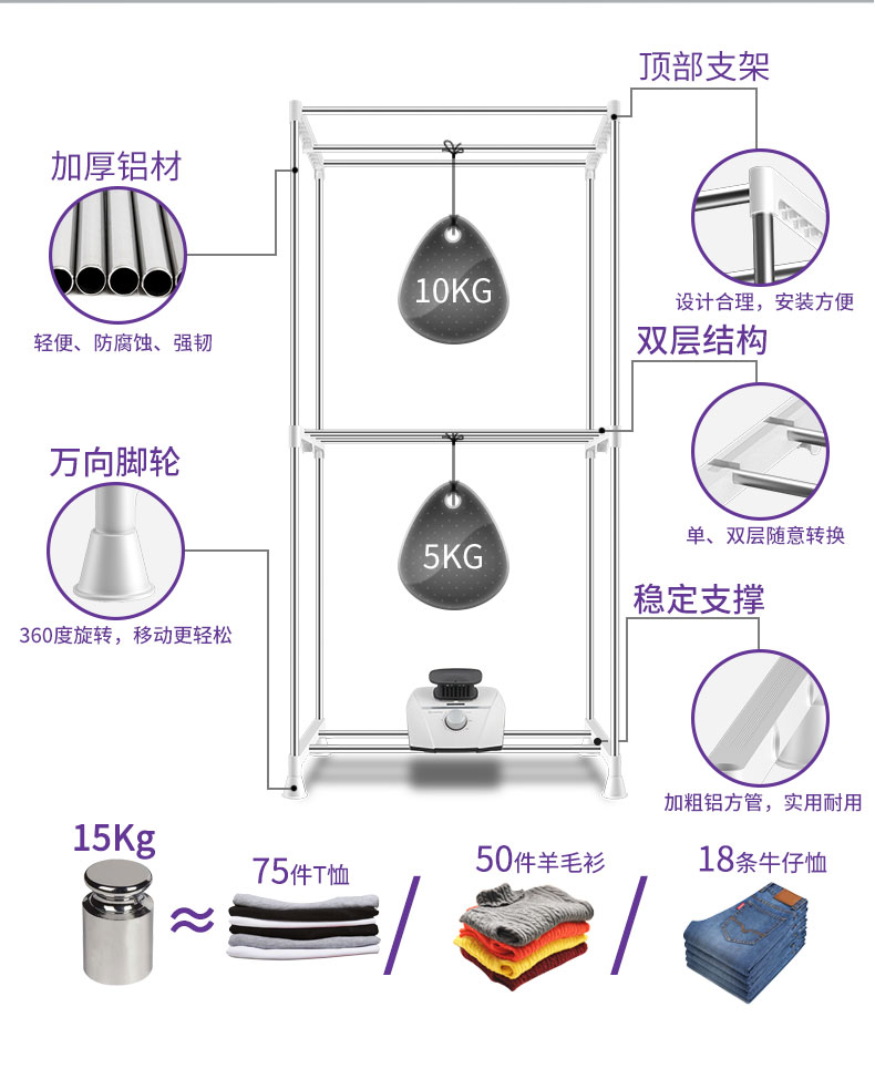 干衣机GY-10F详情页1_05