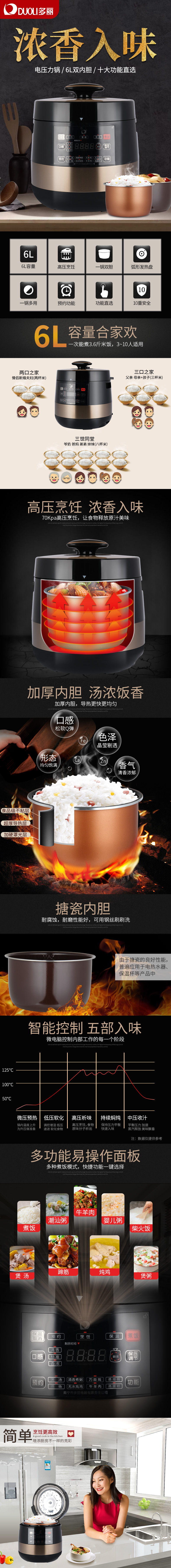 电压力锅6G4详情页1