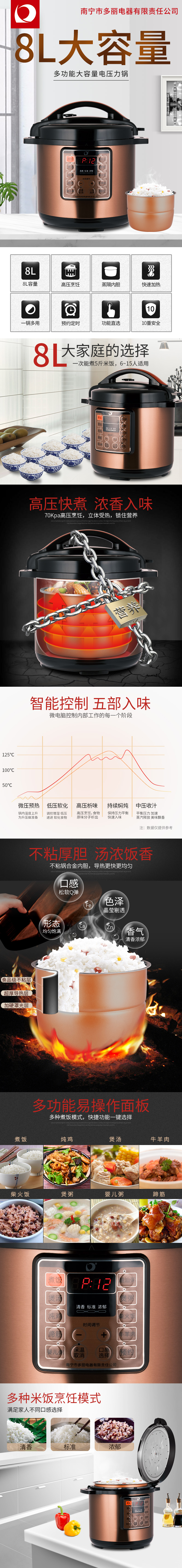 电压力锅8J6详情页1