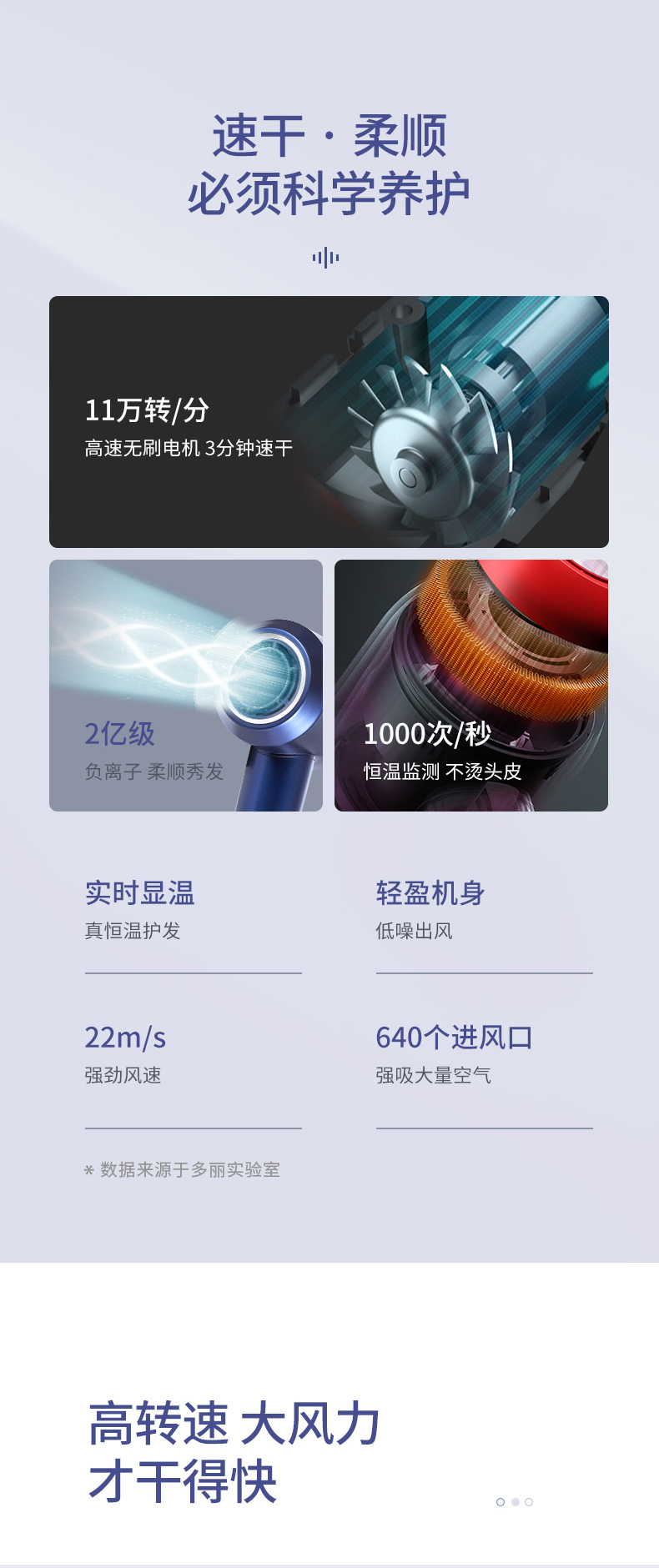 FH1-16B1多丽吹风机详情页_02