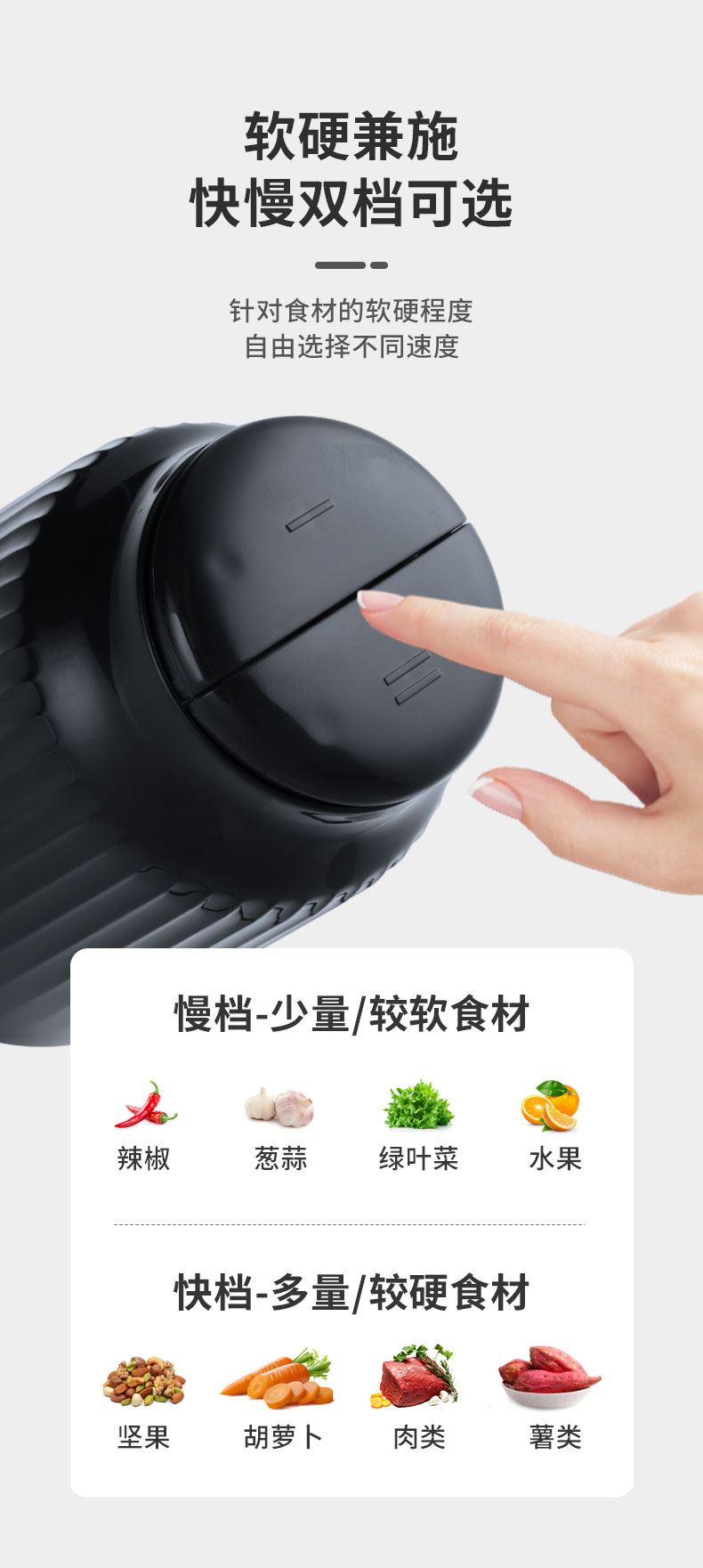 绞肉机20C详情页_11