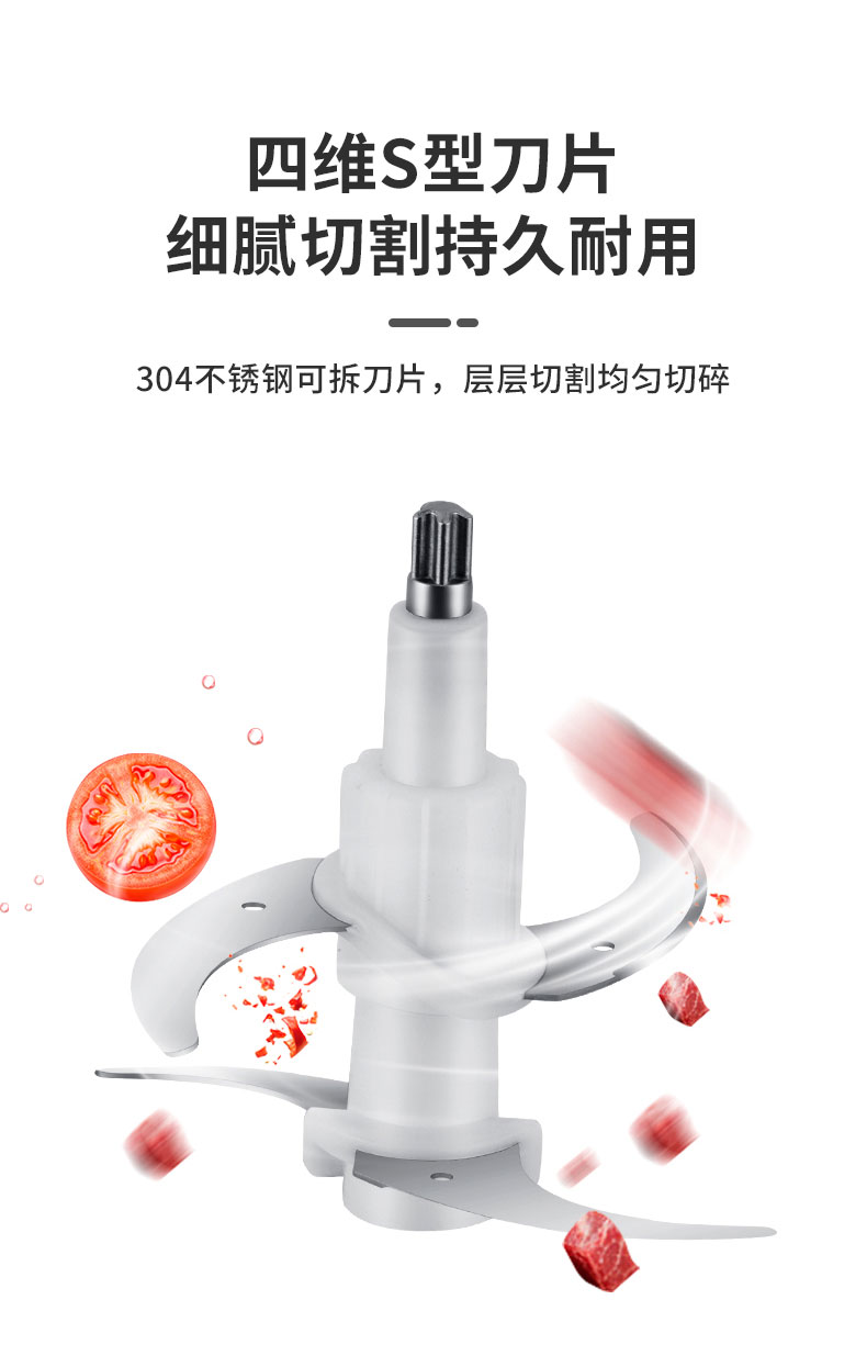 绞肉机20C详情页_12