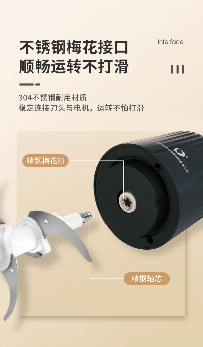 绞肉机20C详情页_13