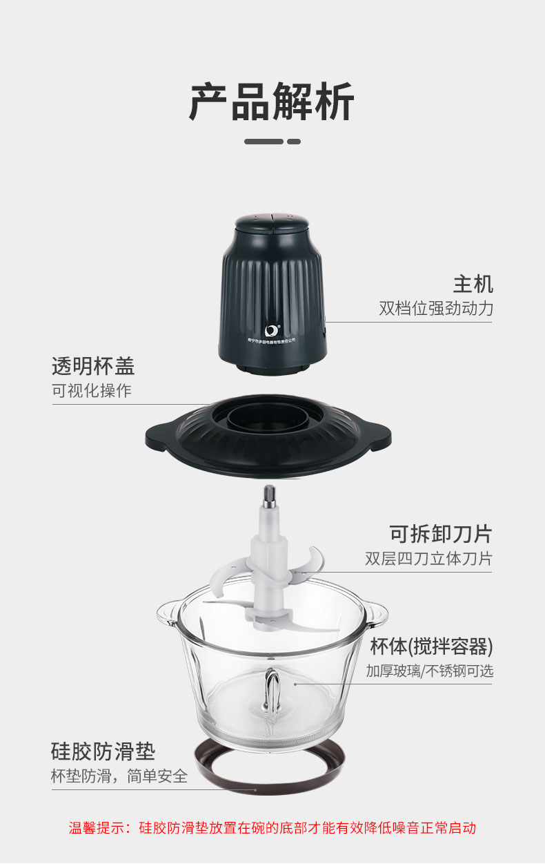 绞肉机20C详情页_16