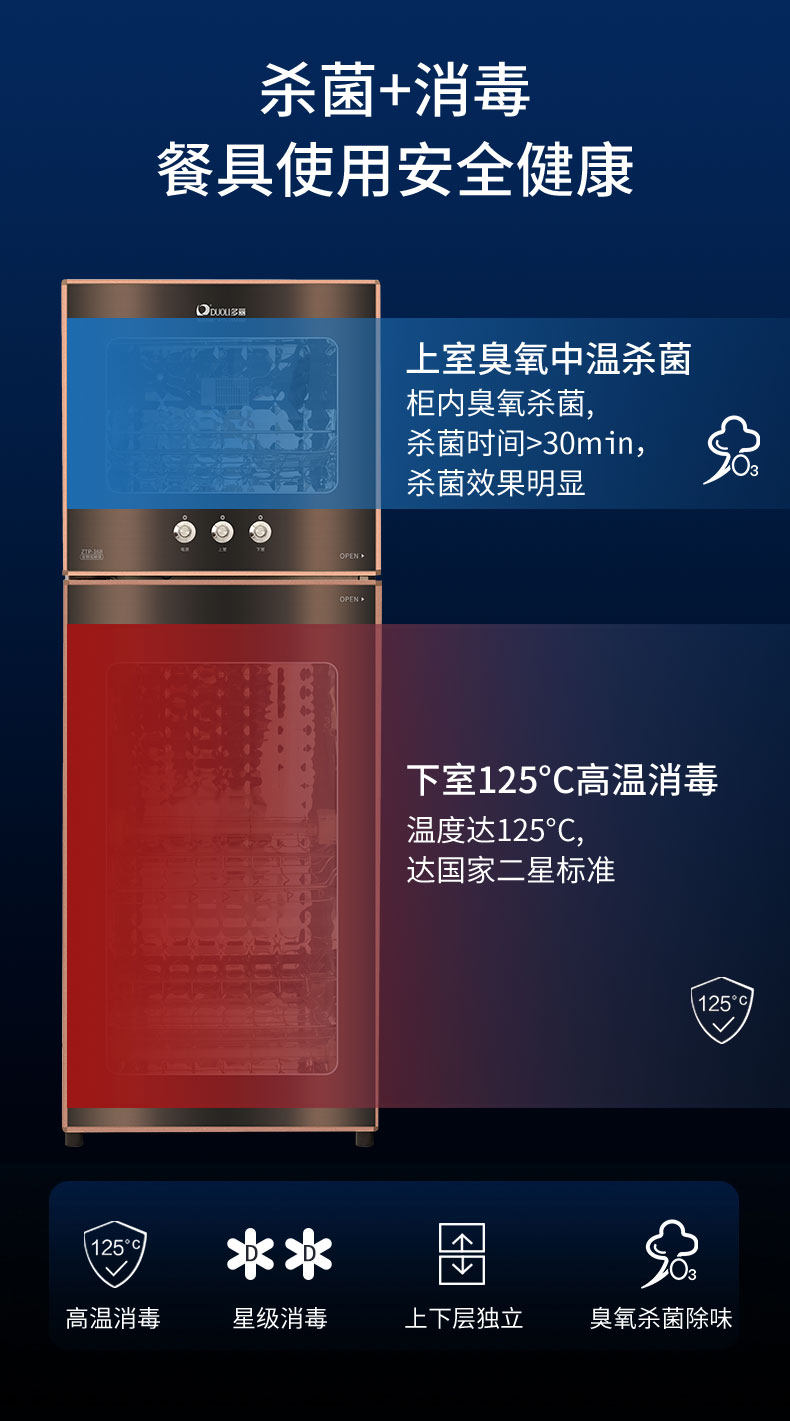 D-_2025_详情页产品参数_消毒柜_A6_A6消毒柜详情页_02
