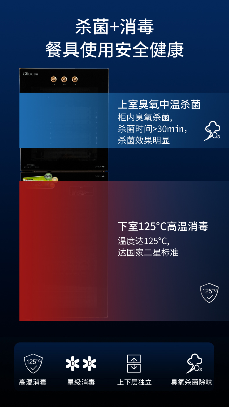 3简单介绍 拷贝